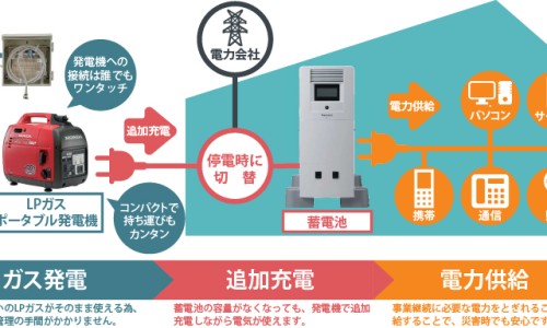 小孩炎症大要警惕四种病-小孩有炎症的表现是什么症状是什么网—知名的小孩子炎症大怎么调理网站,分享小孩有咽炎是什么症状知识